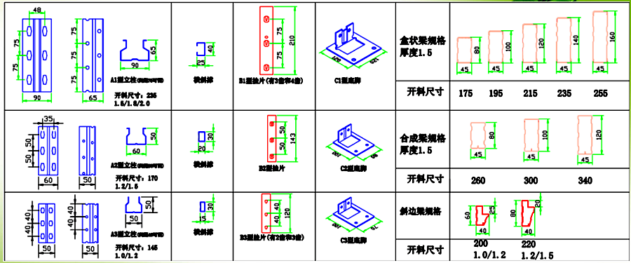 重型/閣樓貨架（閣樓平臺）